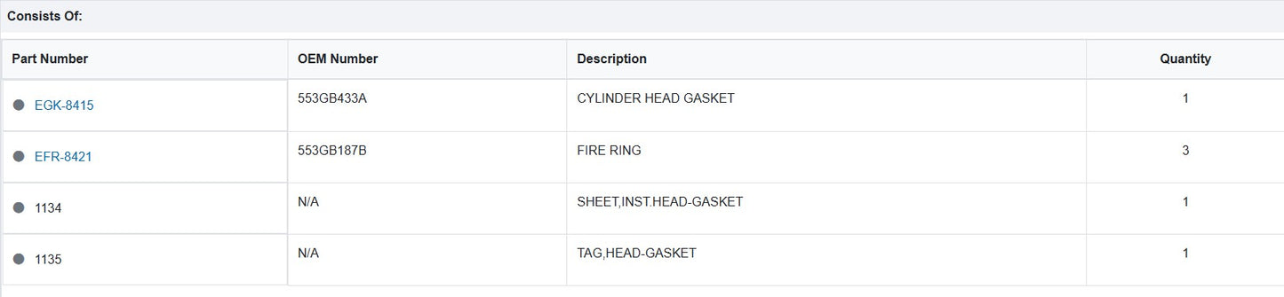 Gasket Kit Mack 57GC189A, 20705713