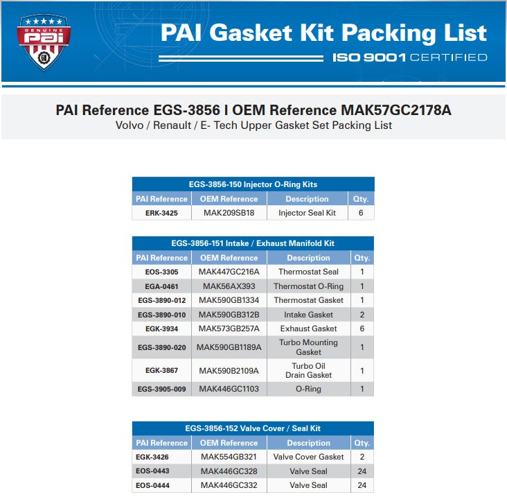 Head Gasket Kit Mack 57GC2178A, 215SB334A