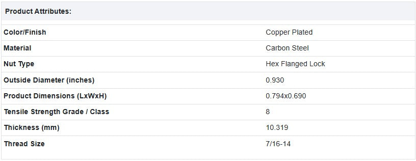 Flanged Nut Copper Plated Mack 25500683, 23AX514